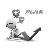 张店聚众:网站关键词排名关键词竞争程度研究