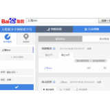 张店如何利用搜索引擎来判断关键词的难易