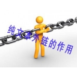 张店纯文本外链对于网站排名的作用