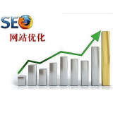 张店微笑seo:怎么在文章正文中加关键词链接