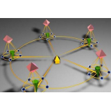 张店何延平：做seo如何找外链资源