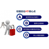 张店标题的简化是否对核心关键词排名有提升